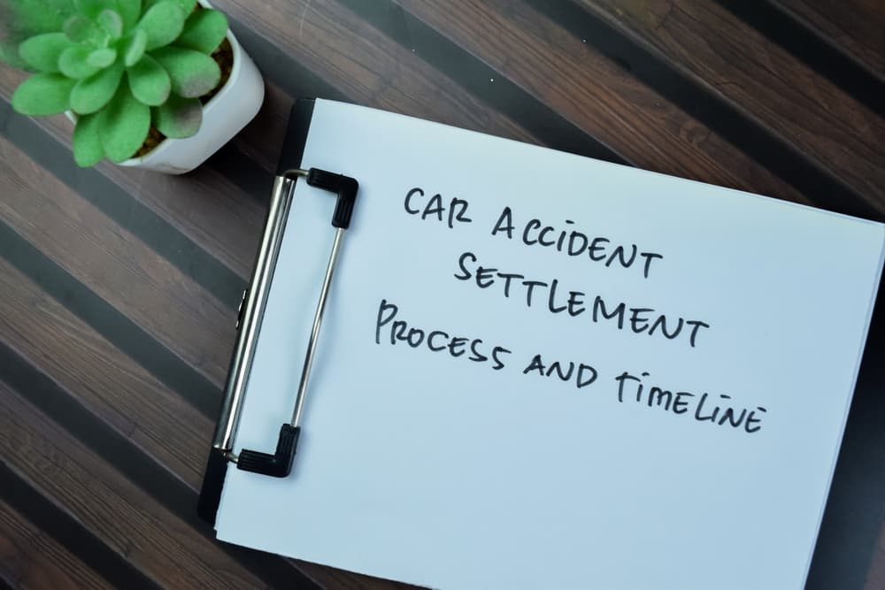 A clipboard with "Car Accident Settlement Process and Timeline" written beside a potted plant.